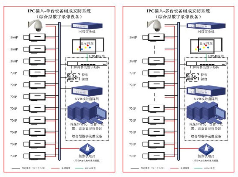 案例解读:服务费用背后的真相